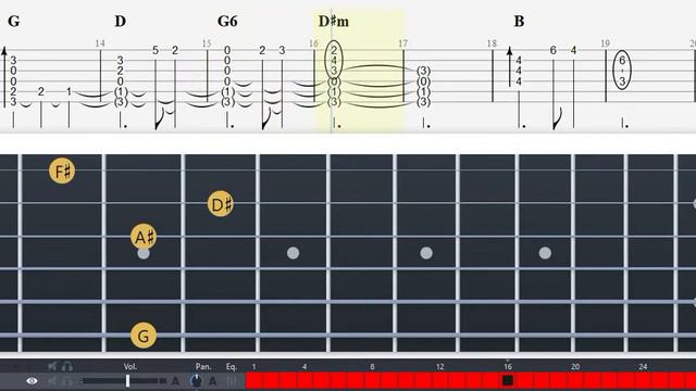 GUITAR TAB -  Song Of Jigglypuff (Pokémon) | Fingerstyle Tutorial Sheet #Anp
