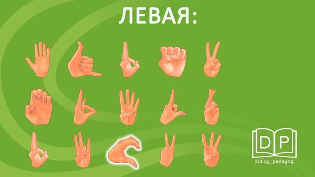 Развитие внимания. Игра для детей и взрослых. Нейрогимнастика. "Повтори жесты". Простой уровень. смотреть онлайн