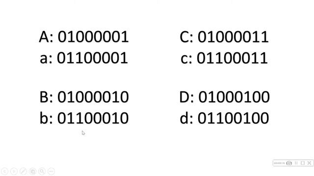 Assembler #9 / Ассемблер / ЛамПанель / Оперативная память смотреть онлайн