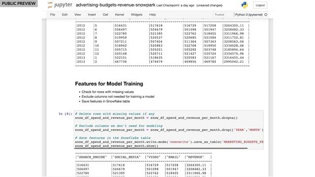 Train And Deploy Machine Learning Models With Snowpark For Python | Demo смотреть онлайн