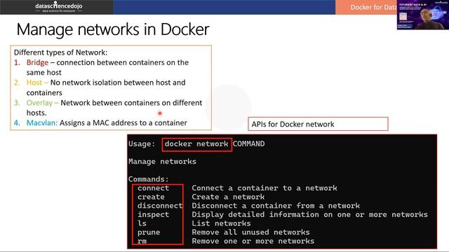 Data Science Workflows using Docker Containers | Future of Data & AI | Data Science Dojo смотреть онлайн