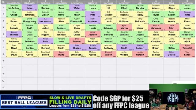Fantasy Football Draft Live Best Ball - Sports Gambling - Fantasy fantasy football best ball draft смотреть онлайн