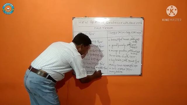 HOW TO MAKE SENTENCES WITH THE PAST FORM OF HAVE-VERB. смотреть онлайн