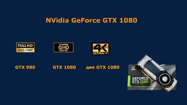 Обзор видеокарты NVidia GeForce GTX 1080 Founders Edition