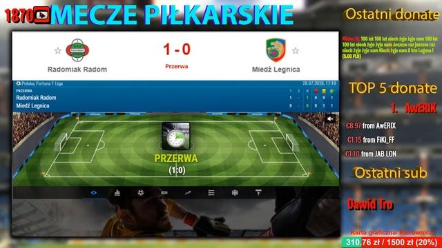 RADOMIAK RADOM- MIEDŹ LEGNICA #EKSTRAKLASA #1LIGA #RADOMIAK #MIEDŹ смотреть онлайн