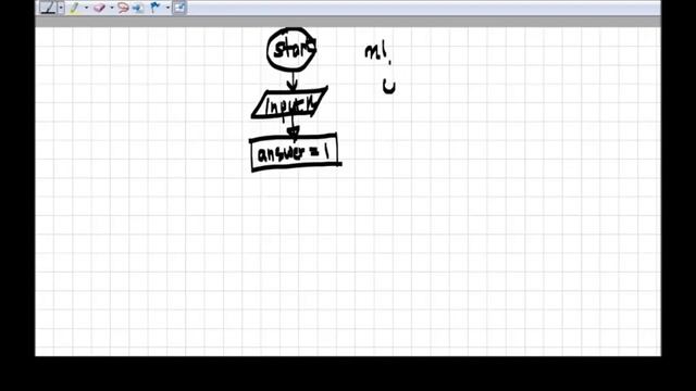 Math and Computer: Factorial part 1 смотреть онлайн