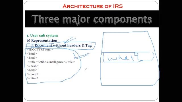 Information Retrieval System In Artificial Intelligence Information смотреть онлайн