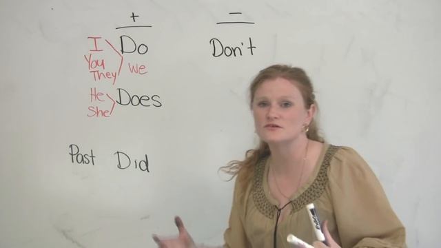 Basic English Grammar - Do, Does, Did, Don't, Doesn't, Didn't смотреть онлайн