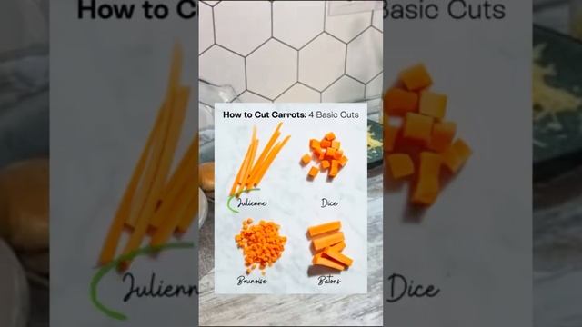 Готовим быстро и весело 