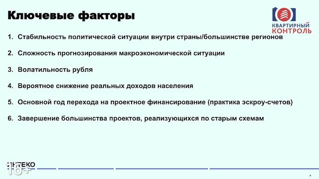 Рынок недвижимости на 3 шага вперед. Квартирный Контроль