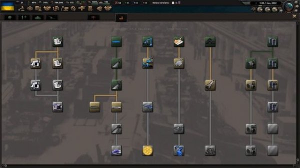 Hearts of Iron 4 Mods - East Showdown (Ukraine War HOI4 Mod)