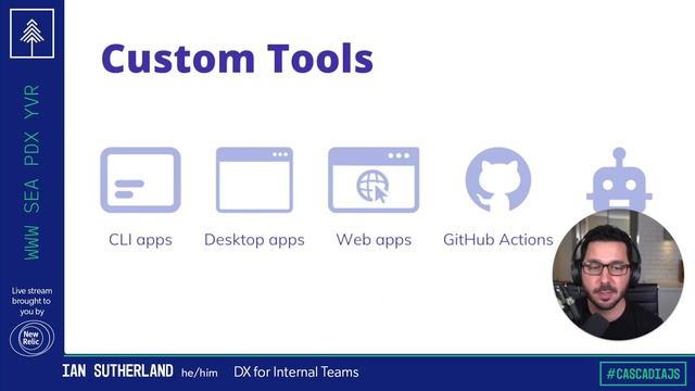 DX for Internal Teams | Ian Sutherland | CascadiaJS 2021 смотреть онлайн