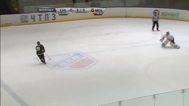 19.11.2015 «Челмет» vs «Молот-Прикамье» Голы и Моменты. смотреть онлайн