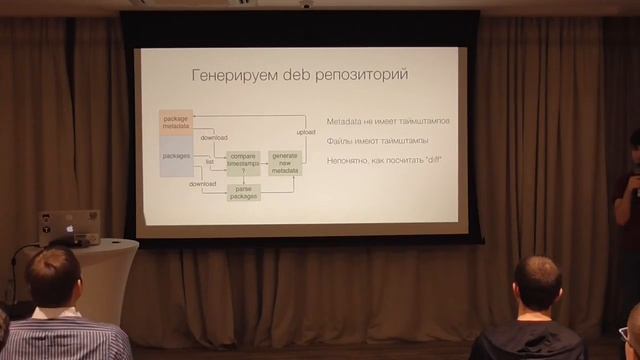 DevOps посиделки #1. Константин Назаров, Tarantool смотреть онлайн