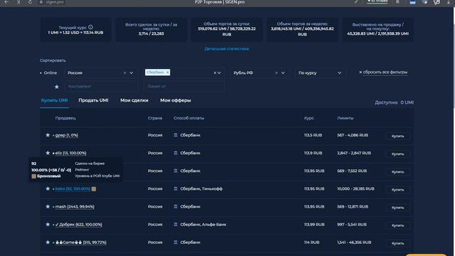 Обзор P2P торговли на сайте Sigen.pro! смотреть онлайн