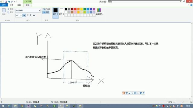 15 AspNet教程 线程池 смотреть онлайн