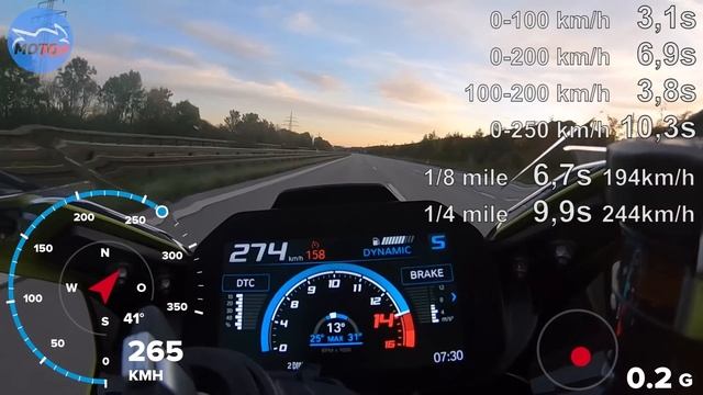BMW M1000RR (2022) - ACCELERATION - GPS Measured