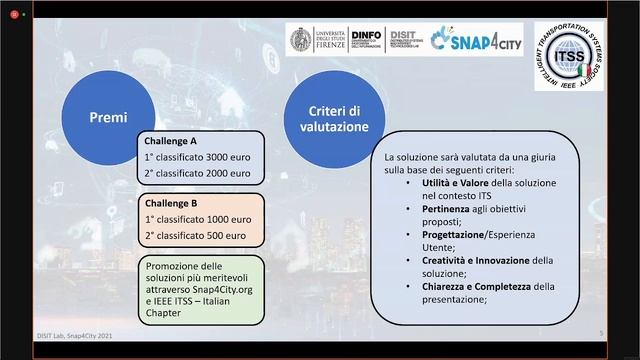 IEEE ITS Snap4City Hackathon 2021 смотреть онлайн