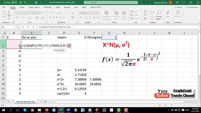 Plotting Normal Distribution In MS Excel: Step-by-Step Tutorial