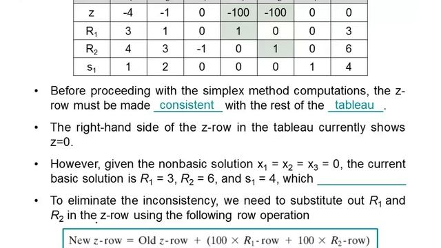 Lecture 6 (part 1): Simplex Method with Artificial Starting Solution смотреть онлайн