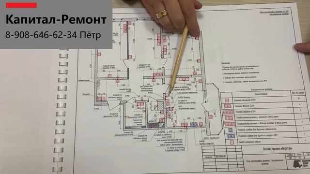 Все о дизайн-проекте ремонта в квартире смотреть онлайн