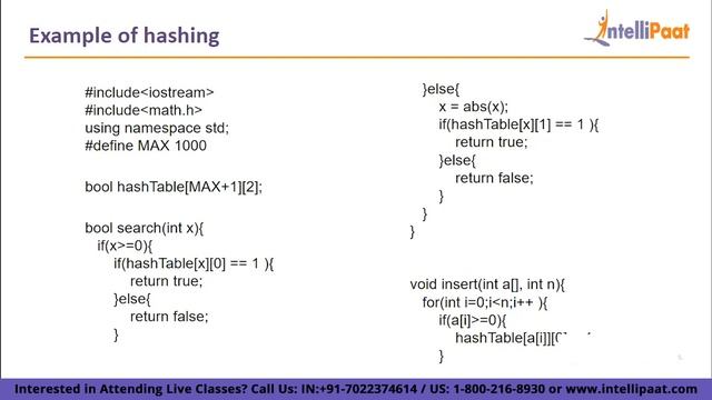 What is Hashing | Hashing in Data Structures | Hash Function | Data Structures | Intellipaat смотреть онлайн