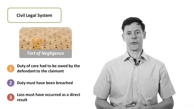 RRC NEBOSH National General Certificate(NGC) Online Course Sample - Element 1 Summary смотреть онлайн