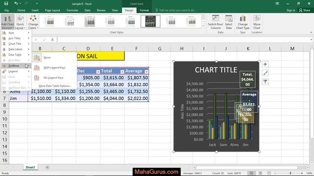 How to Add 3D Column Chart in Excel- 3D Column Chart смотреть онлайн