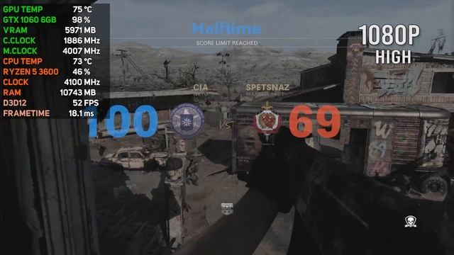 Call of Duty: Black Ops Cold War | GTX 1060 6GB | LOW TO ULTRA SETTINGS | 1080p смотреть онлайн