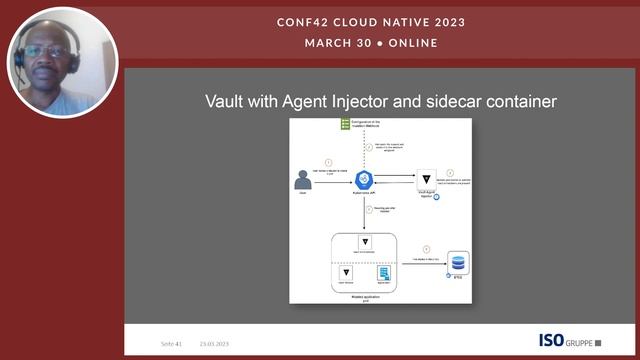 Using Hashicorp Vault in Kubernetes Clusters | Alain Lompo | Conf42 Cloud Native 2023 смотреть онлайн