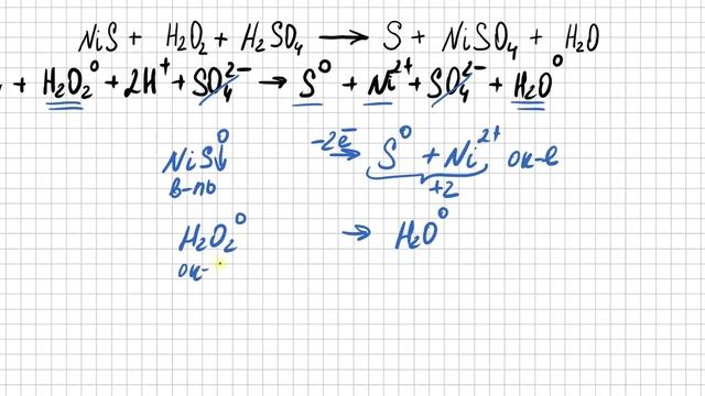 ОВР. NiS+H2O2+H2SO4 смотреть онлайн