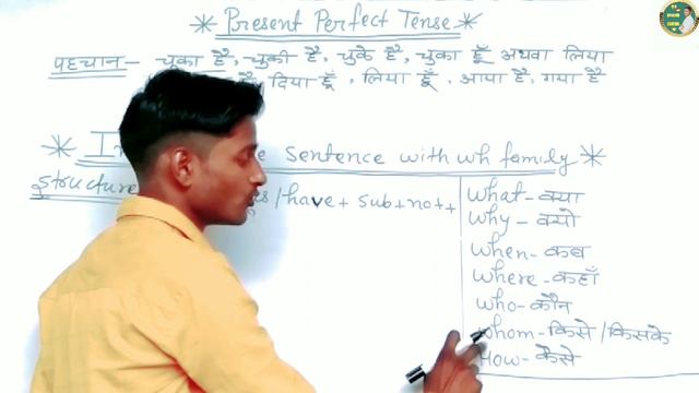 Present Perfect Tense:(आसनी से Has/Have का प्रयोग): Has Have + past participle form in English смотреть онлайн