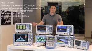 Как правильно выбрать осциллограф?