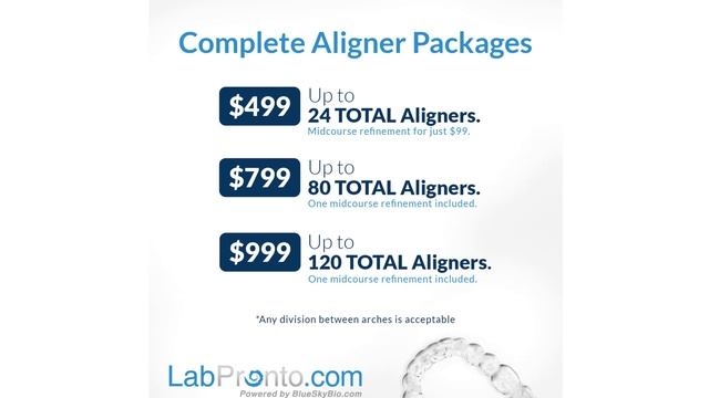 Video explanation of our UPDATED complete Clear Aligner Packages and NEW price points! смотреть онлайн