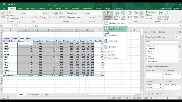 Forms Reports MySQL Excel смотреть онлайн