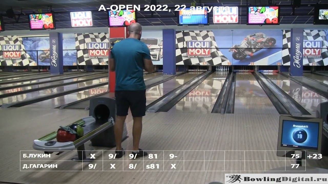 A-OPEN Коломенская, финал 22 августа 2022 смотреть онлайн