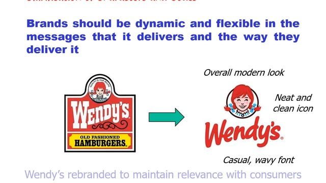 Marketing 4.0 - Moving From Traditional To Digital