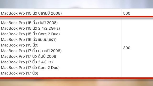 เช็คก่อนซื้อ MacBook!! ดูยังไงว่าแบตเสื่อม!? ถ้าจะเปลี่ยนราคาเท่าไหร่?? | อาตี๋รีวิว EP. 568 смотреть онлайн