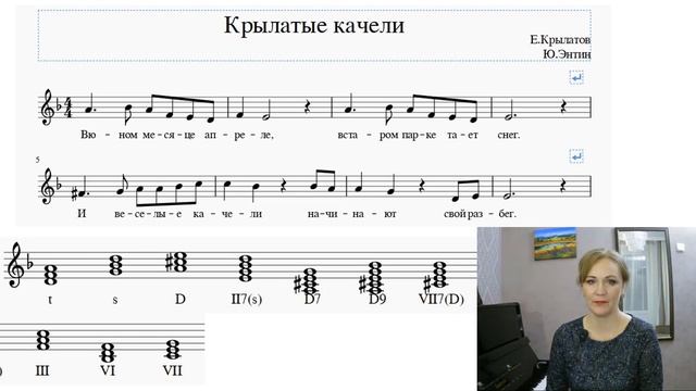 Подбираем аккорды к мелодии. Основные принципы гармонизации и способы усложнения гармонии. смотреть онлайн