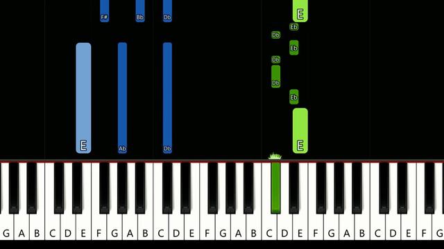 Conan Gray - Memories | Piano Tutorial смотреть онлайн