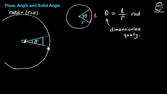 ? Units and Measurement - 3 || Plane Angle and Solid Angle || in HINDI for Class 11 смотреть онлайн