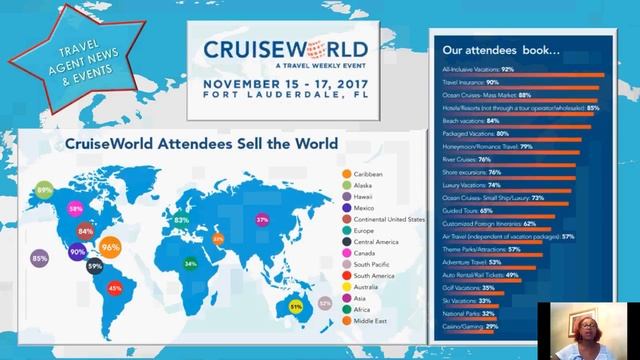 OTM Travels - The Basics in Booking Travel Training Webinar - Oct 27th 2017 смотреть онлайн