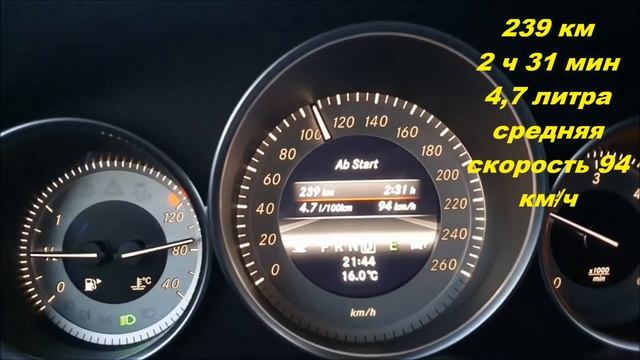 Расход топлива на Mercedes C220 Cdi W204 Om651 170л.с.
