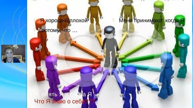 "Я, опять Я и снова Я"- все о психологии отношений. смотреть онлайн