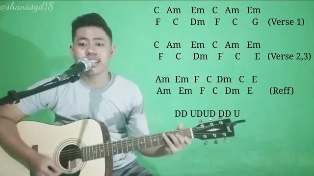 Chord mudah (Drive - Bersama Bintang) Chord Gampang Tutorial Gitar By Shaliva смотреть онлайн