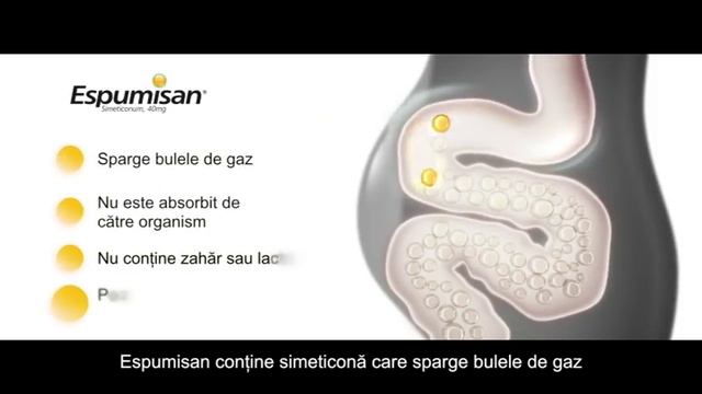 Espumisan® Capsule R