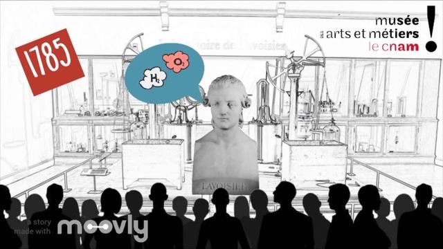 La Loi De Lavoisier