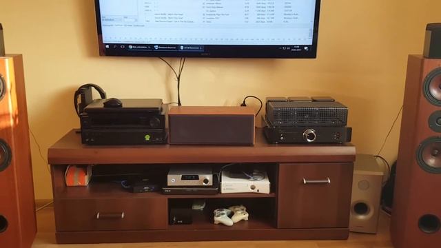 Cayin A70  Cayin IDAC-6 Studio 16 Hertz Minas Anor