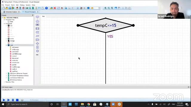 Webinar: Novo Proteus V8.12 [Webinar em Português] смотреть онлайн