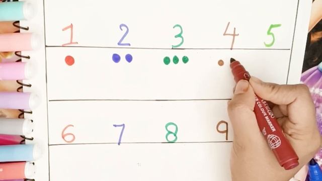 counting numbers|write and read numbers|123 learning for kids|numbers song | ABC for toddlers смотреть онлайн